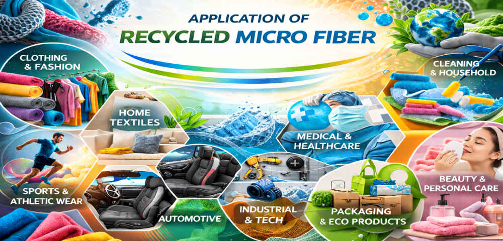 Why Recycled Micro Fiber is Replacing Virgin Polyester in Textile Manufacturing