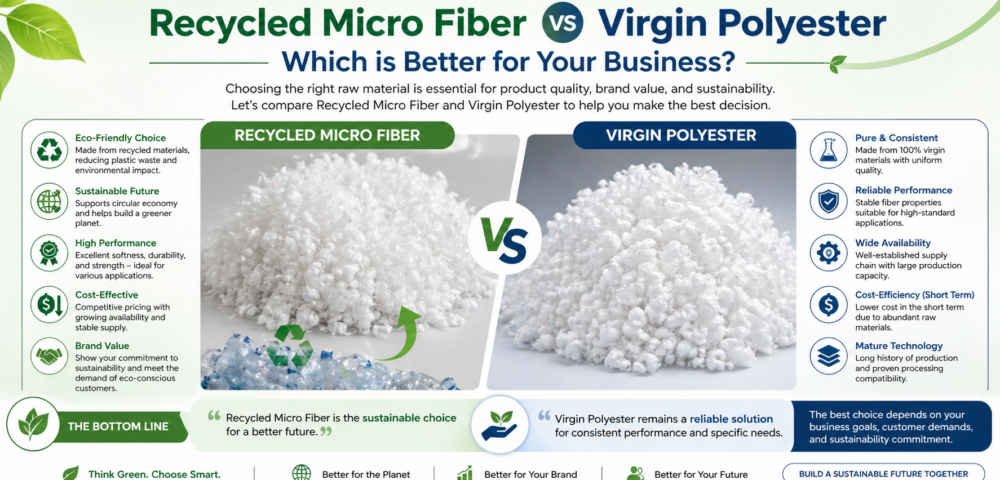 Recycled Micro Fiber vs Virgin Polyester: Which is Better for Your Business?