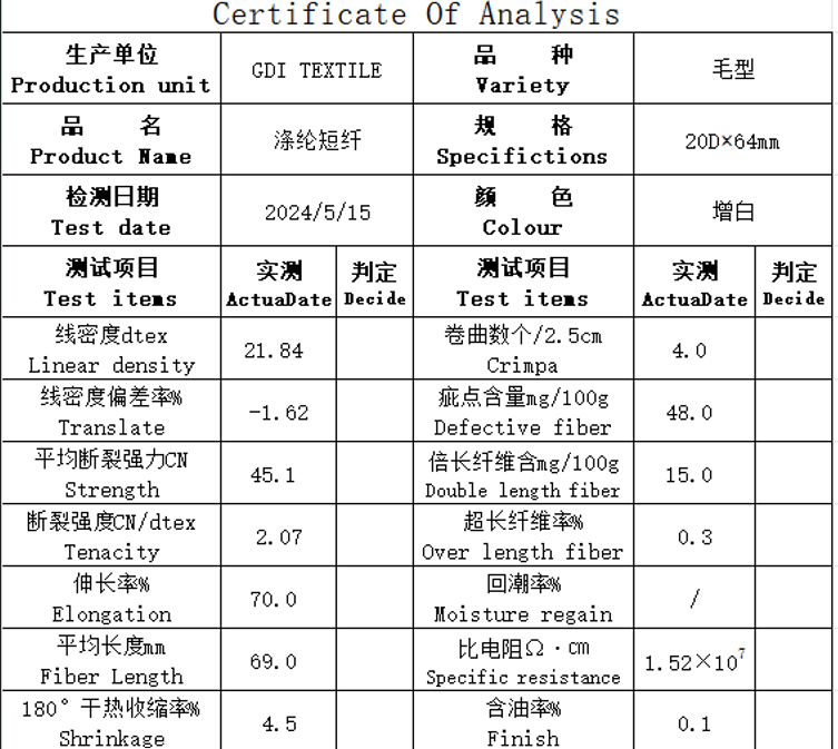 Fibers Mechanical Properties-Evaluate the Parameters That Matter