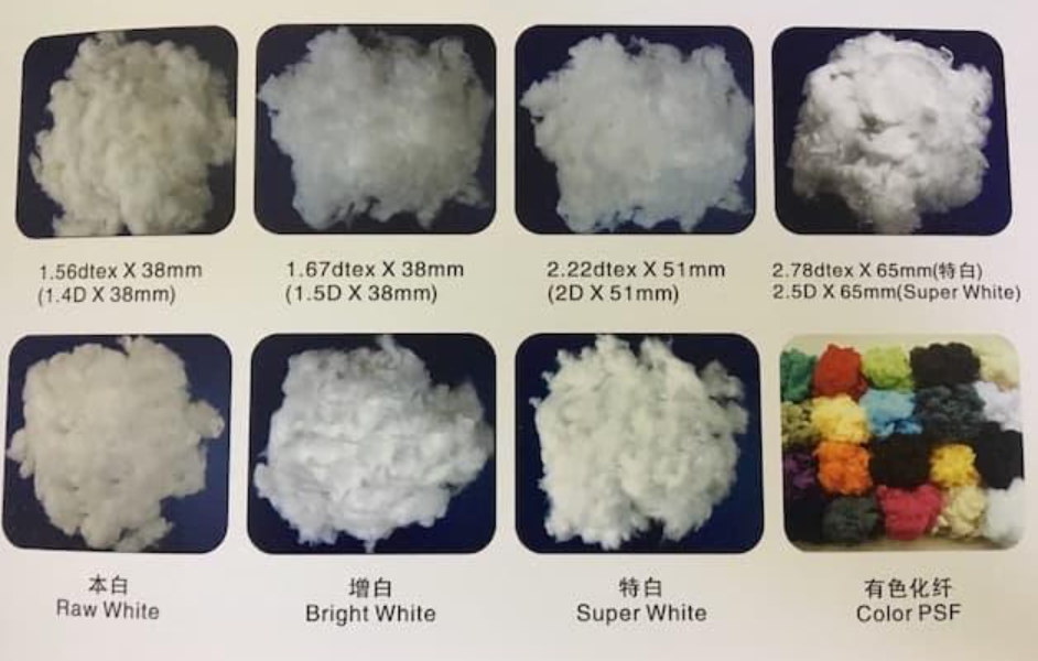 Fiber Product Catalog